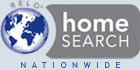 Real Estate International